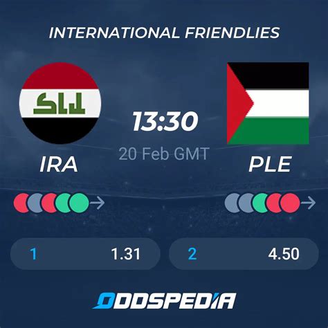 israel palestine betting odds|You Can Bet on Anything Now .